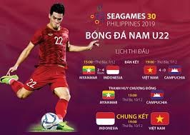 ĐI ĐÂU XEM CHUNG KẾT BÓNG ĐÁ NAM SEA GAME 30